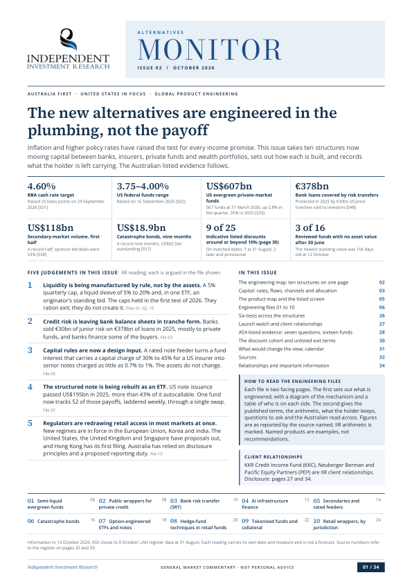 Alternatives Monitor Issue 02, October 2026 cover